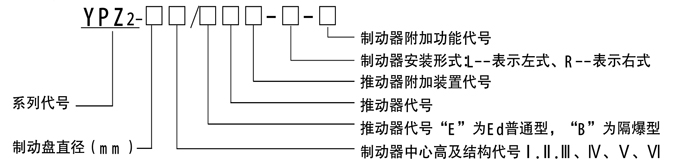 帶你了解YPZ2電力液壓臂盤式制動(dòng)器